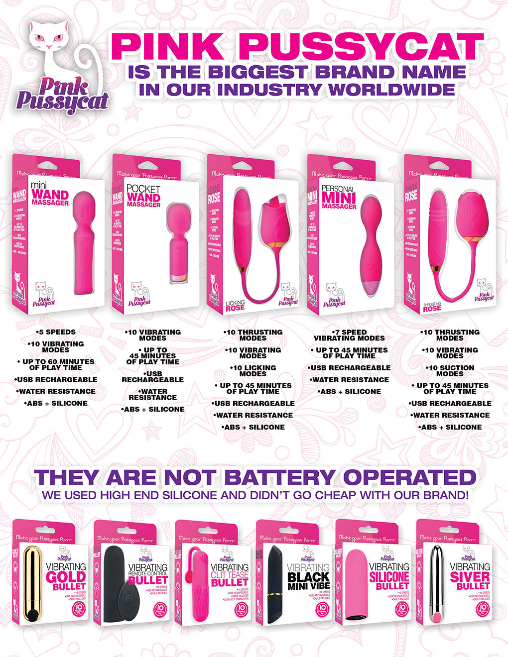 Vibrating Licking Rose - Pink